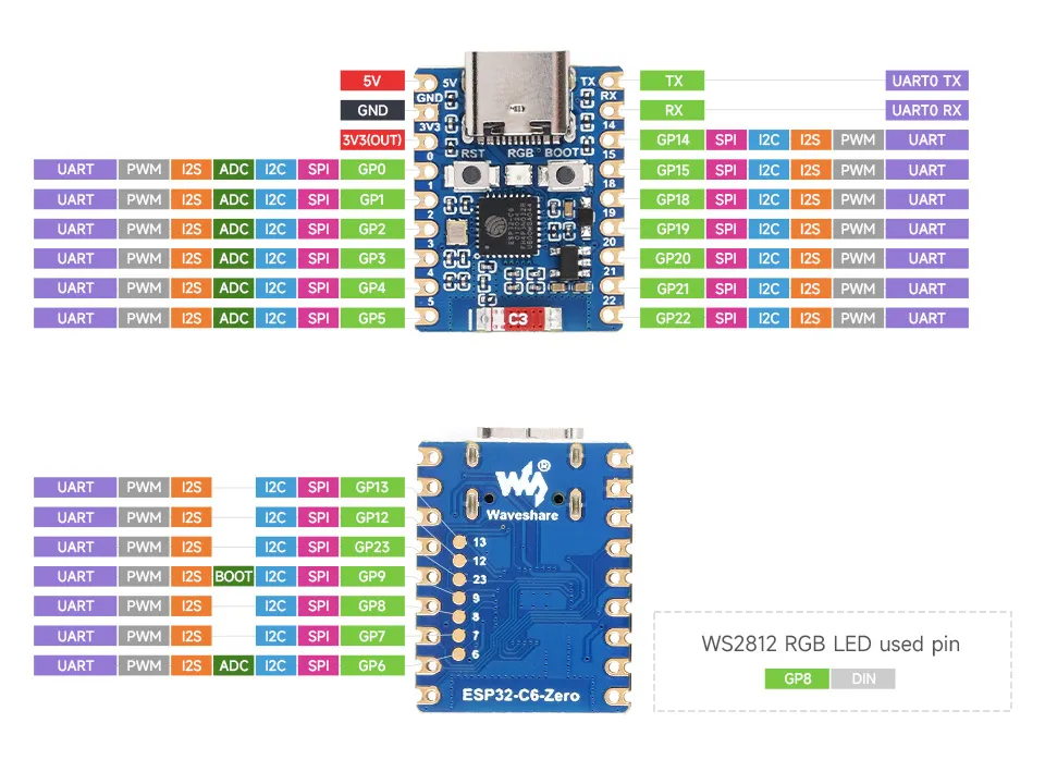 ESP32-C6-Zero pinout